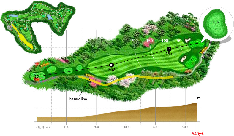 글렌로스 10번홀 코스 이미지