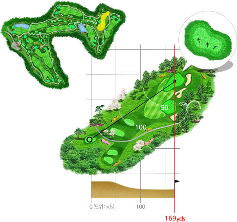 글렌로스 16번홀 코스 이미지